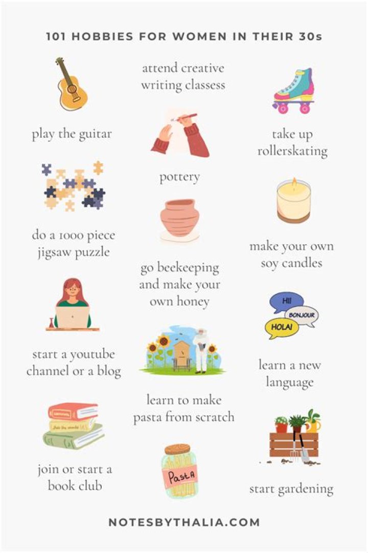 What are some hobbies for 20 year olds?