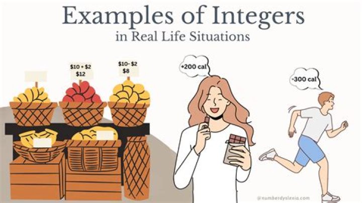 What are some jobs that use integers?