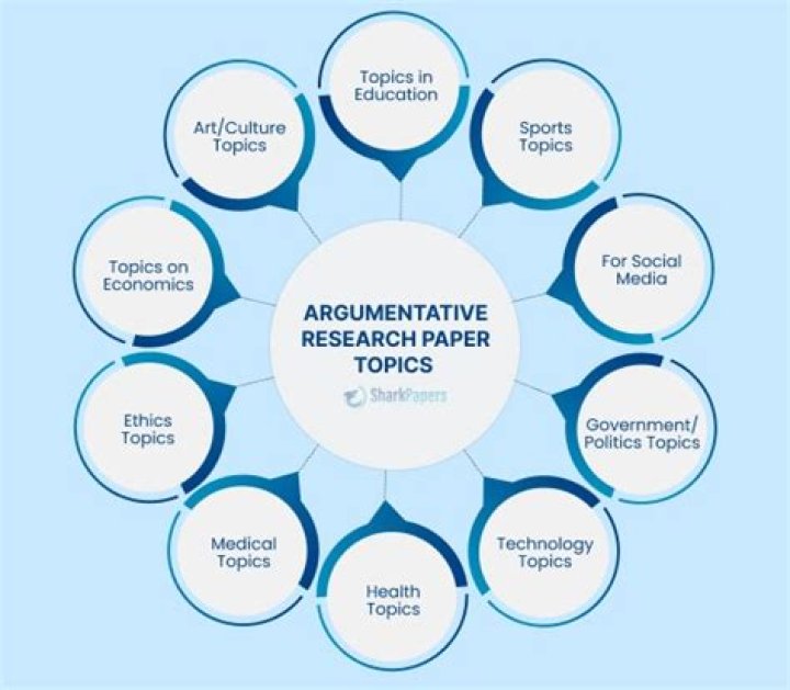 What are some of the topics for language research?