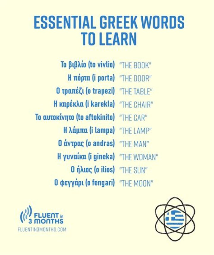What are some pretty Greek words?