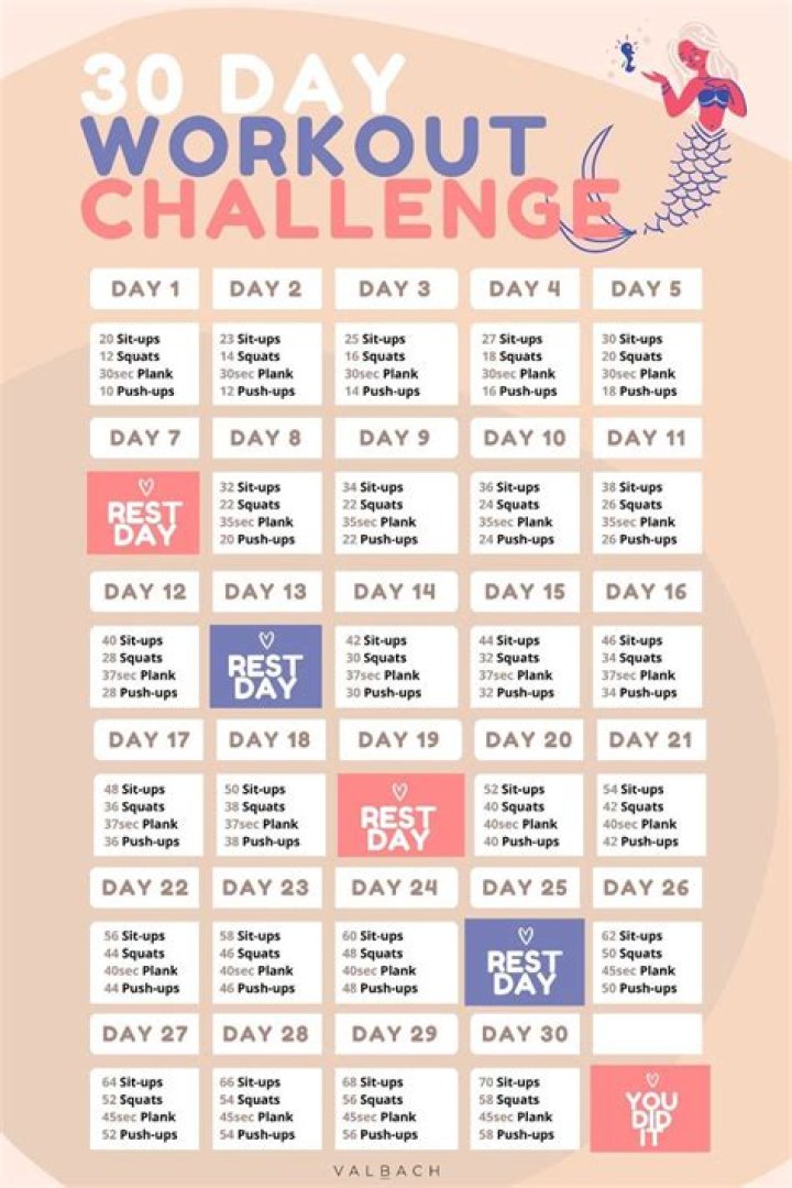 What are some workout challenges?