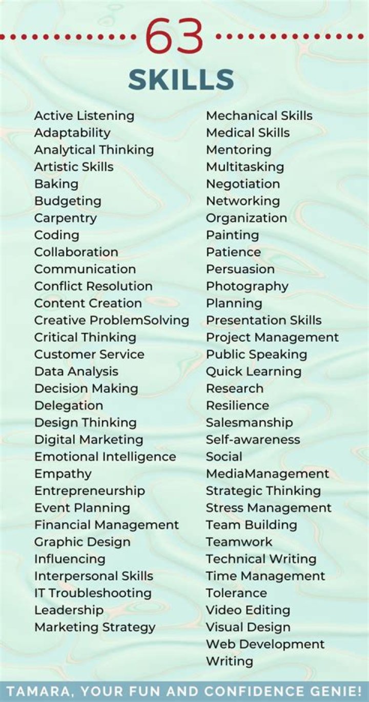 What are special skills for modeling?