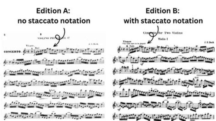 What are staccato chords?