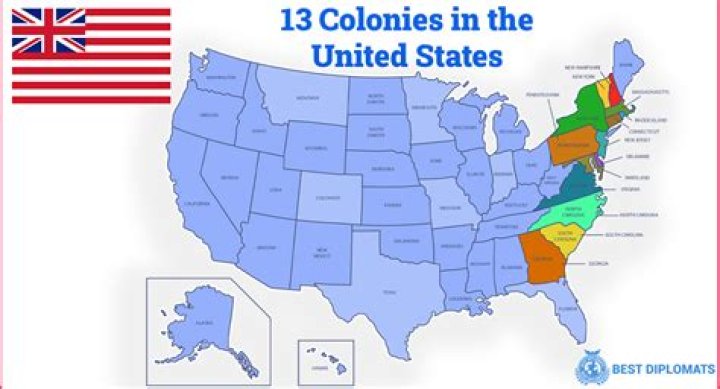 What are the 13 colonies on the American flag?