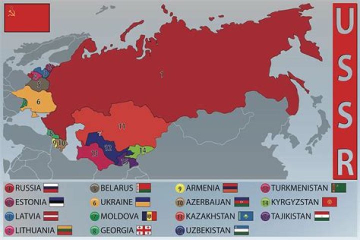 What are the 15 states of the Soviet Union?