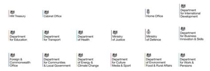 What are the 17 government departments in Ireland?