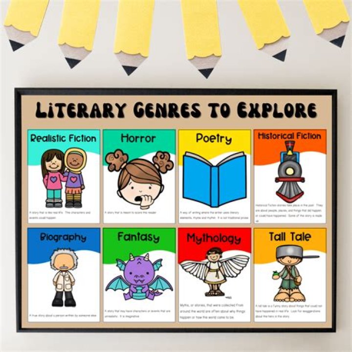 What are the 2 genres of literature?