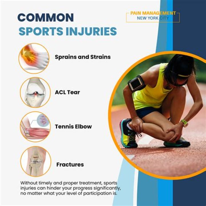 What are the 3 main injuries in the lab?