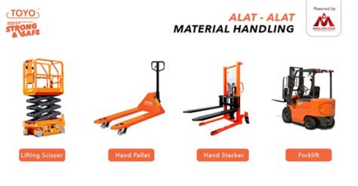 What are the 3 parts of the material handling system?