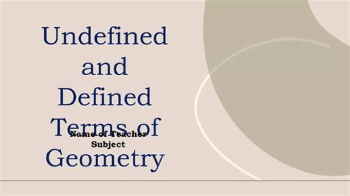 What are the 3 undefined terms in geometry and their definition?