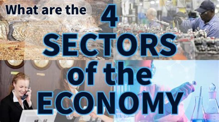 What are the 4 main sectors of skilled trades?