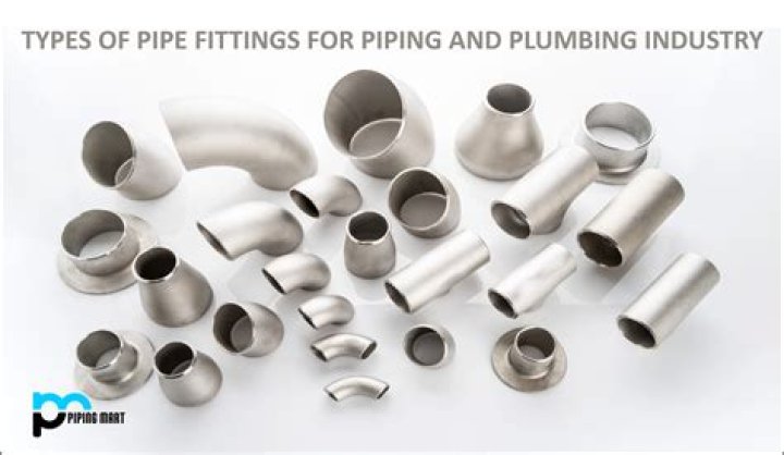 What are the 4 most common types of pipe?