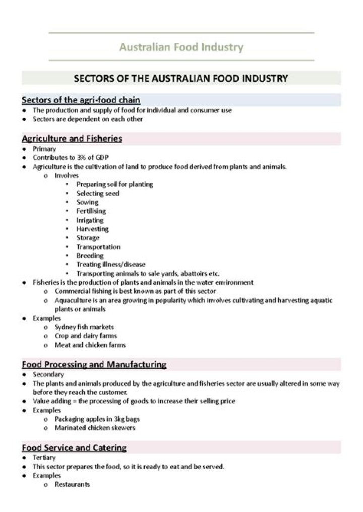 What are the 4 sectors of the Australian food industry?