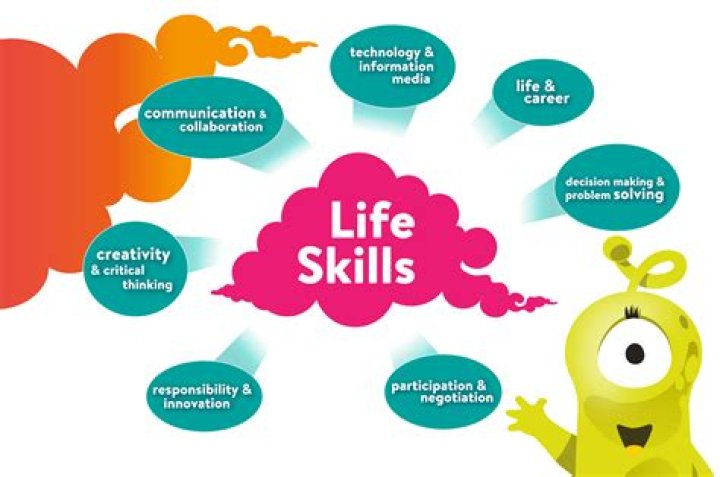 What are the 6 life skills?