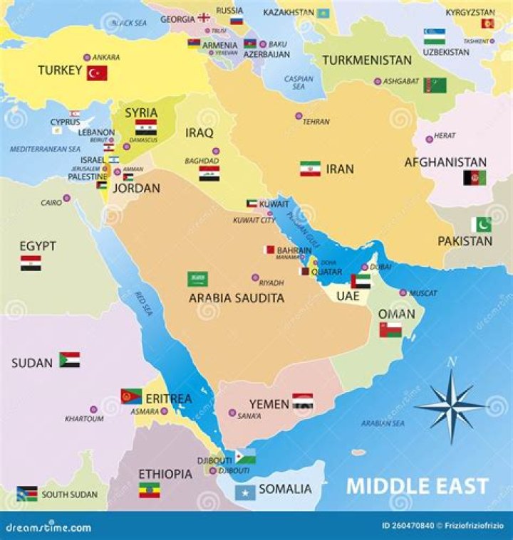What are the 6 Middle Eastern countries?