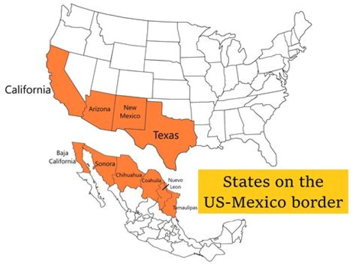 What are the 7 states that border Ky?