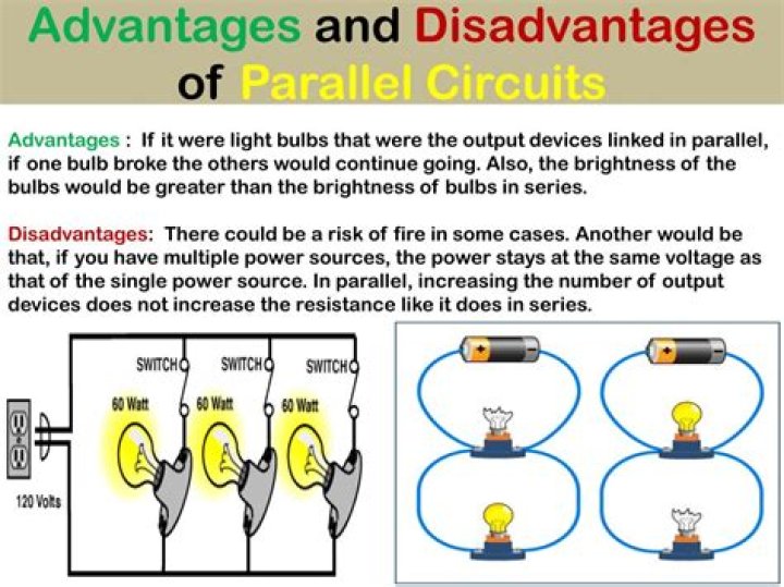 What are the advantages and disadvantages of a parallel circuit?