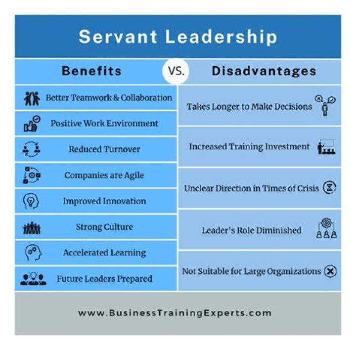 What are the advantages of law enforcement?