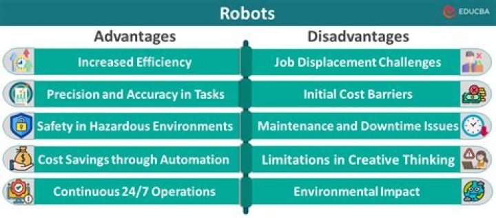 What are the advantages of working as an engineer?