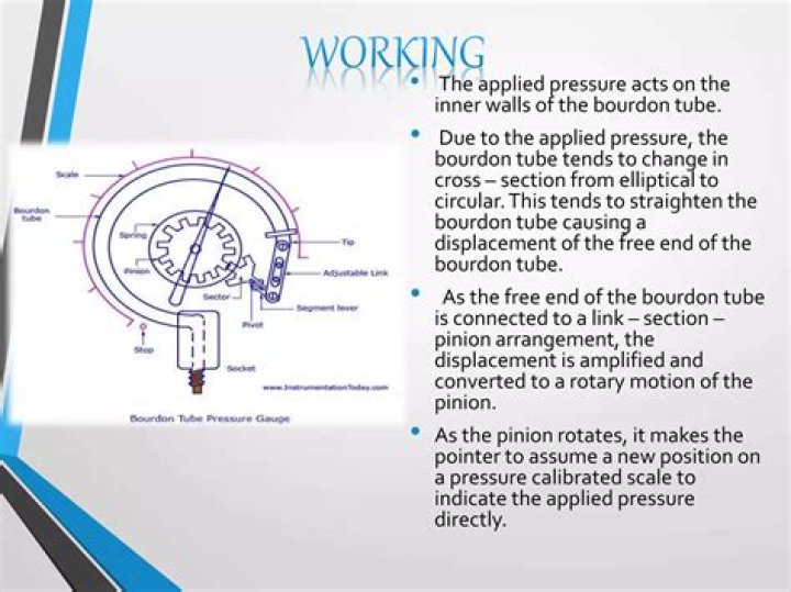 What are the applications of Bourdon tube pressure gauge?