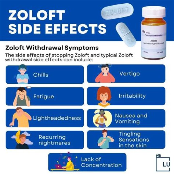 What are the bad side effects of glipizide?