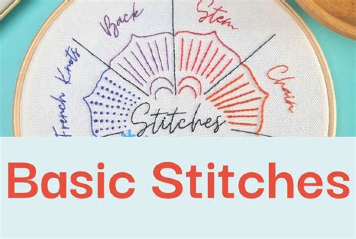 What are the basic hand embroidery?
