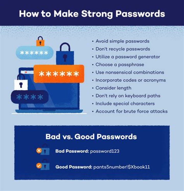 What are the basic rules for password management?