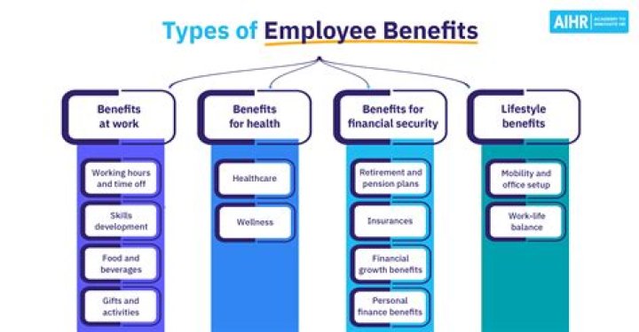 What are the benefits of a broker?