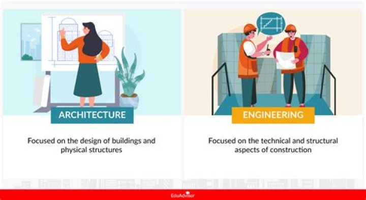 What are the benefits of being an architectural engineer?