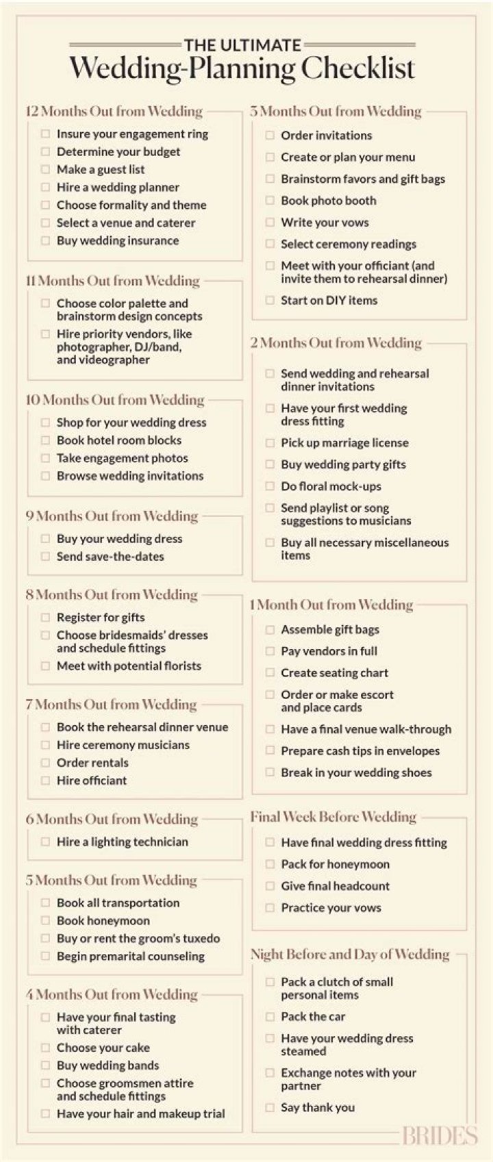 What are the benefits of having a wedding planner?