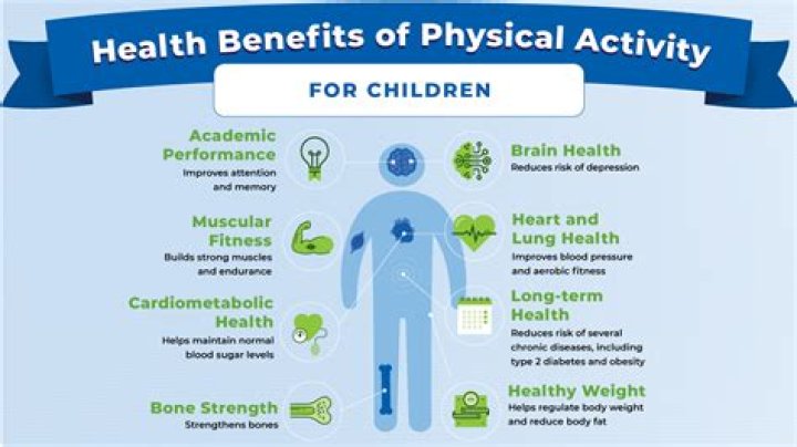 What are the benefits of health literacy?