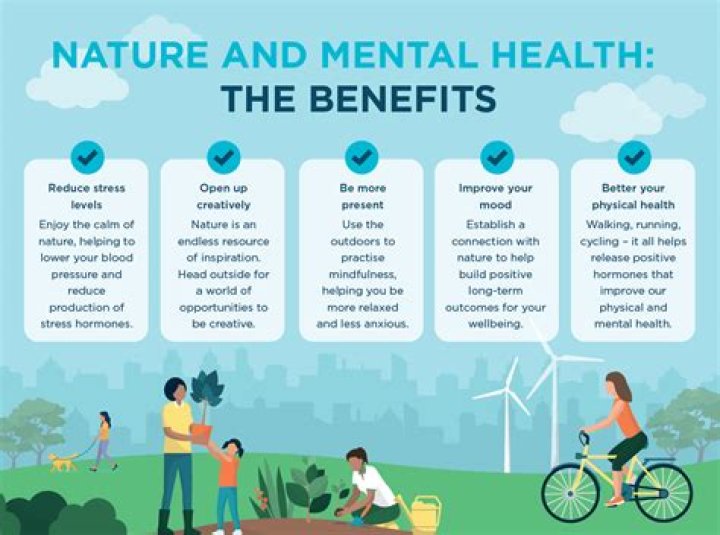 What are the benefits of living in France?