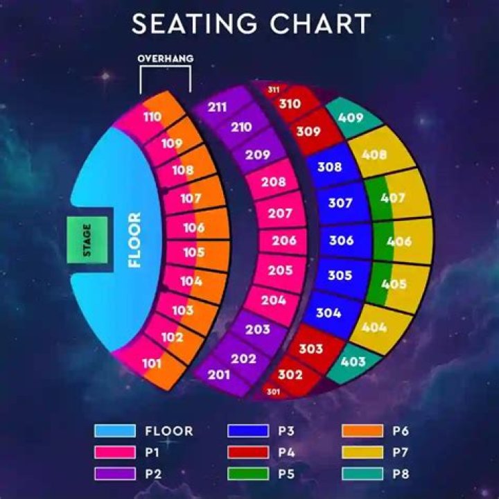 What are the best seats at the Target Center?