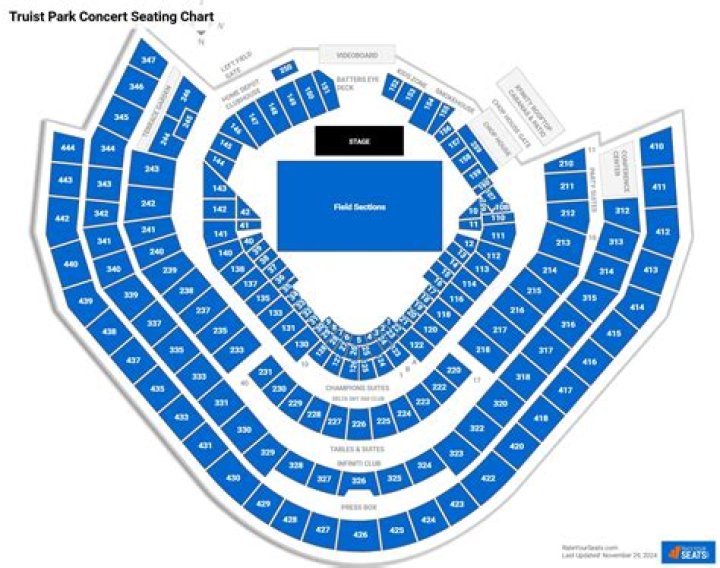 What are the best seats for a concert at Target Field?