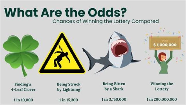 What are the chances of winning a VA appeal?