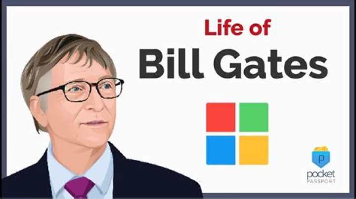 What are the characteristics of Bill Gates as an entrepreneur?