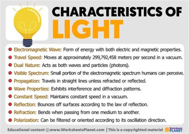 What are the characteristics of light?