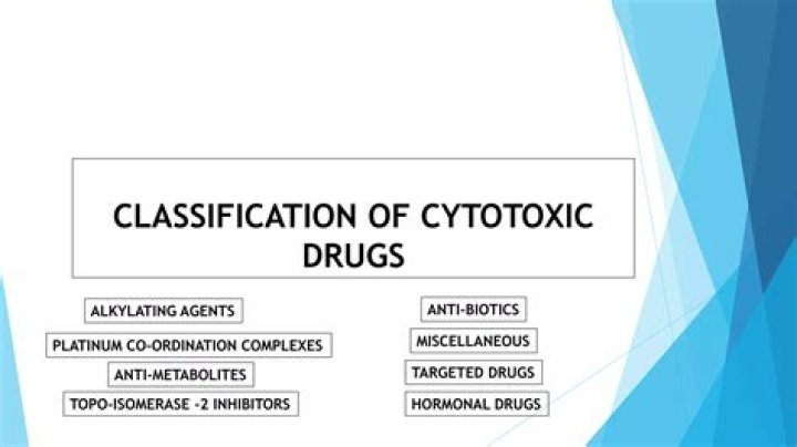 What are the classification of cytotoxic drugs?