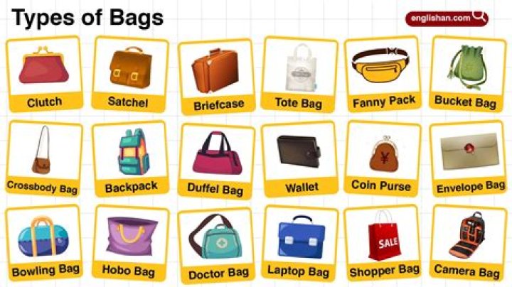 What are the clips for bags called?