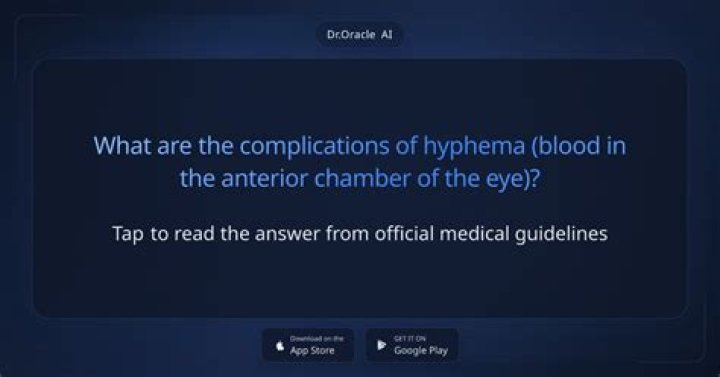 What are the complications of hyphema?