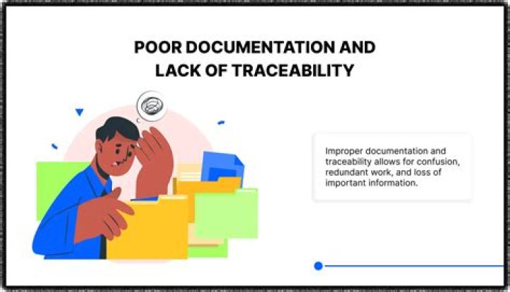 What are the consequences of poor specification?