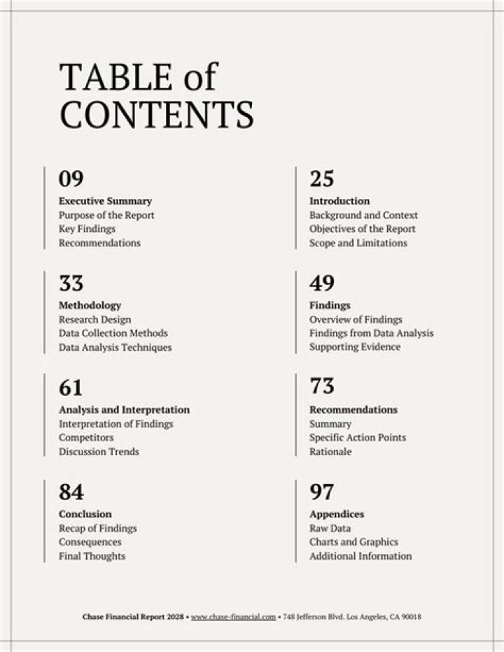What are the contents of school prospectus?