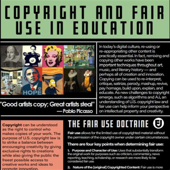 What are the copyright and fair use guidelines for teachers?