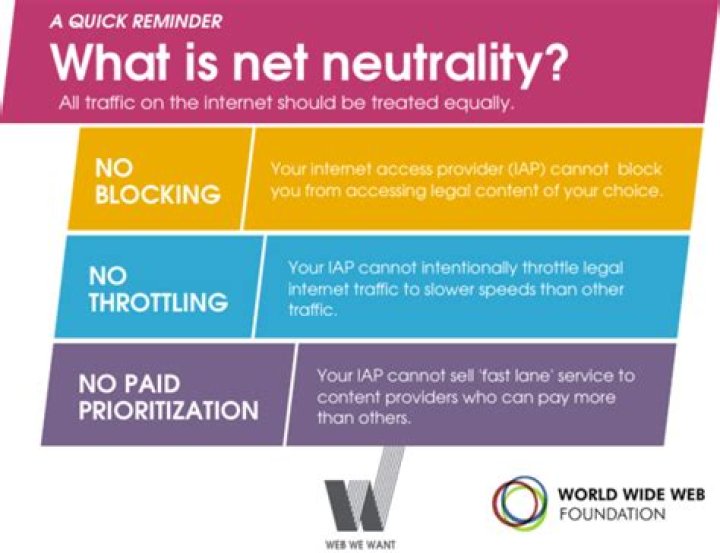 What are the current net neutrality laws?