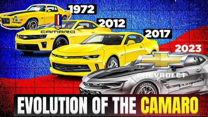 What are the different models of Camaros?