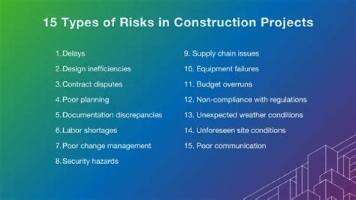 What are the different risks in infrastructure projects?