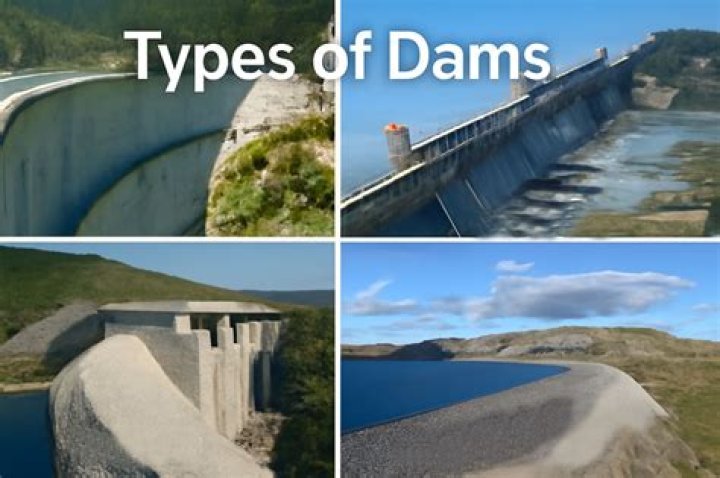 What are the different types of earth dams?