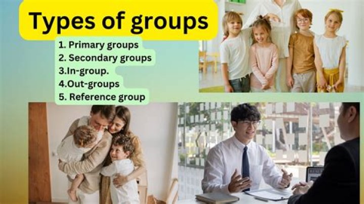 What are the different types of groups and their associated scopes?