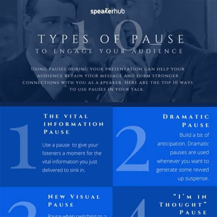 What are the different types of pauses?