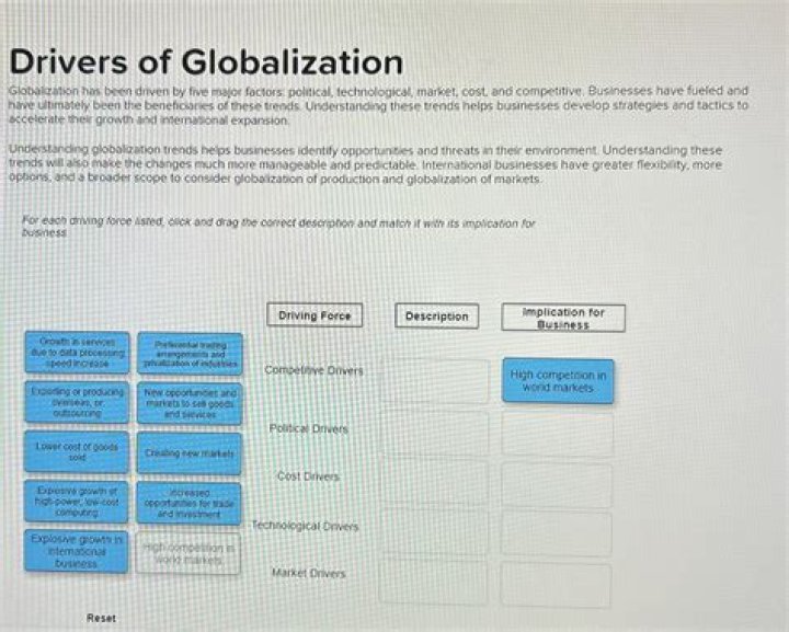 What are the drivers of culture?